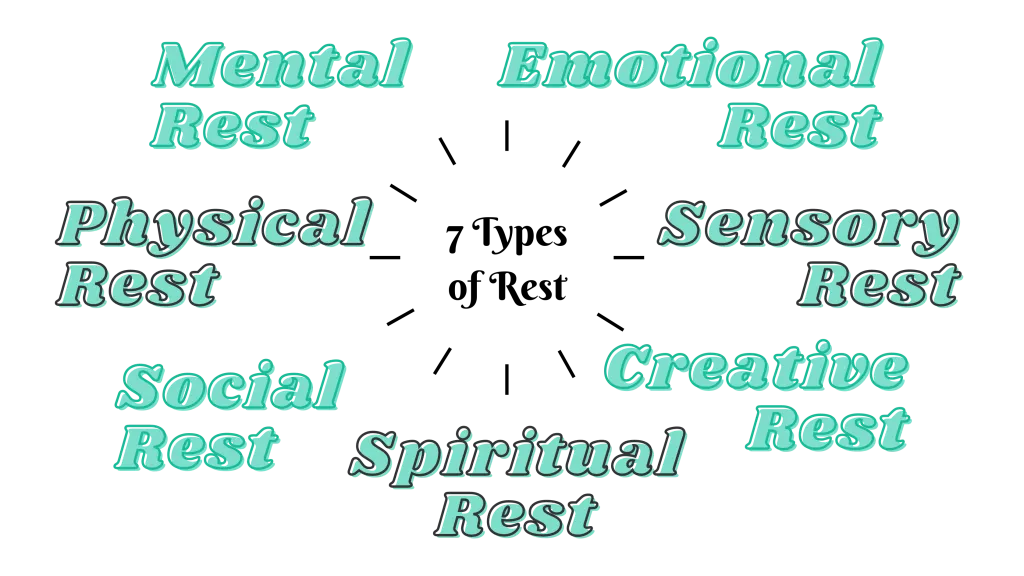 Why Time Blocking Doesn'T Work 13 7 types of rest by Dr. Sundra Dalton-Smith
