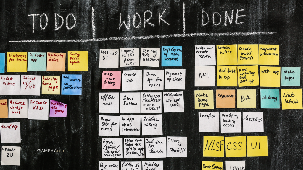 Kanban board example