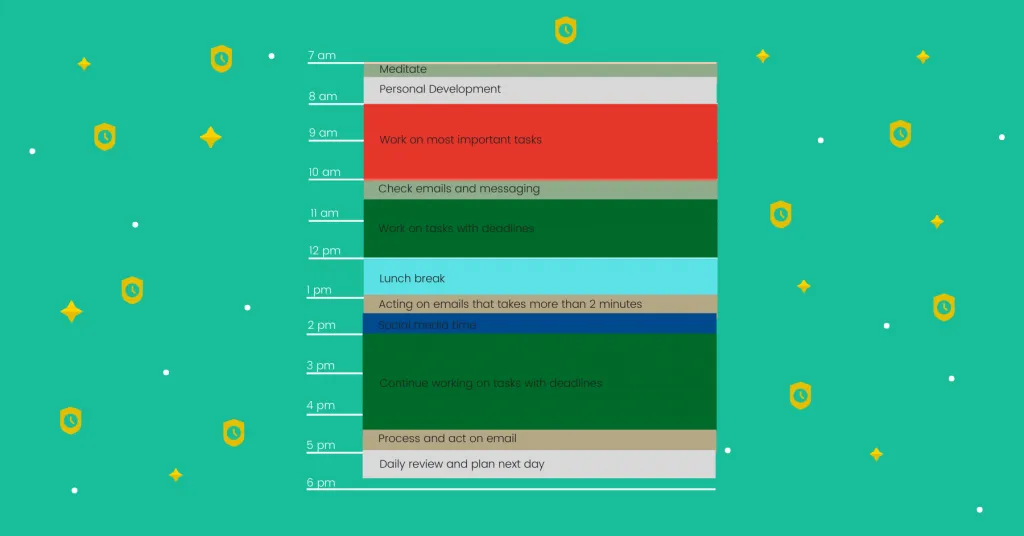 Why Time Blocking Doesn'T Work 1 time blocking image