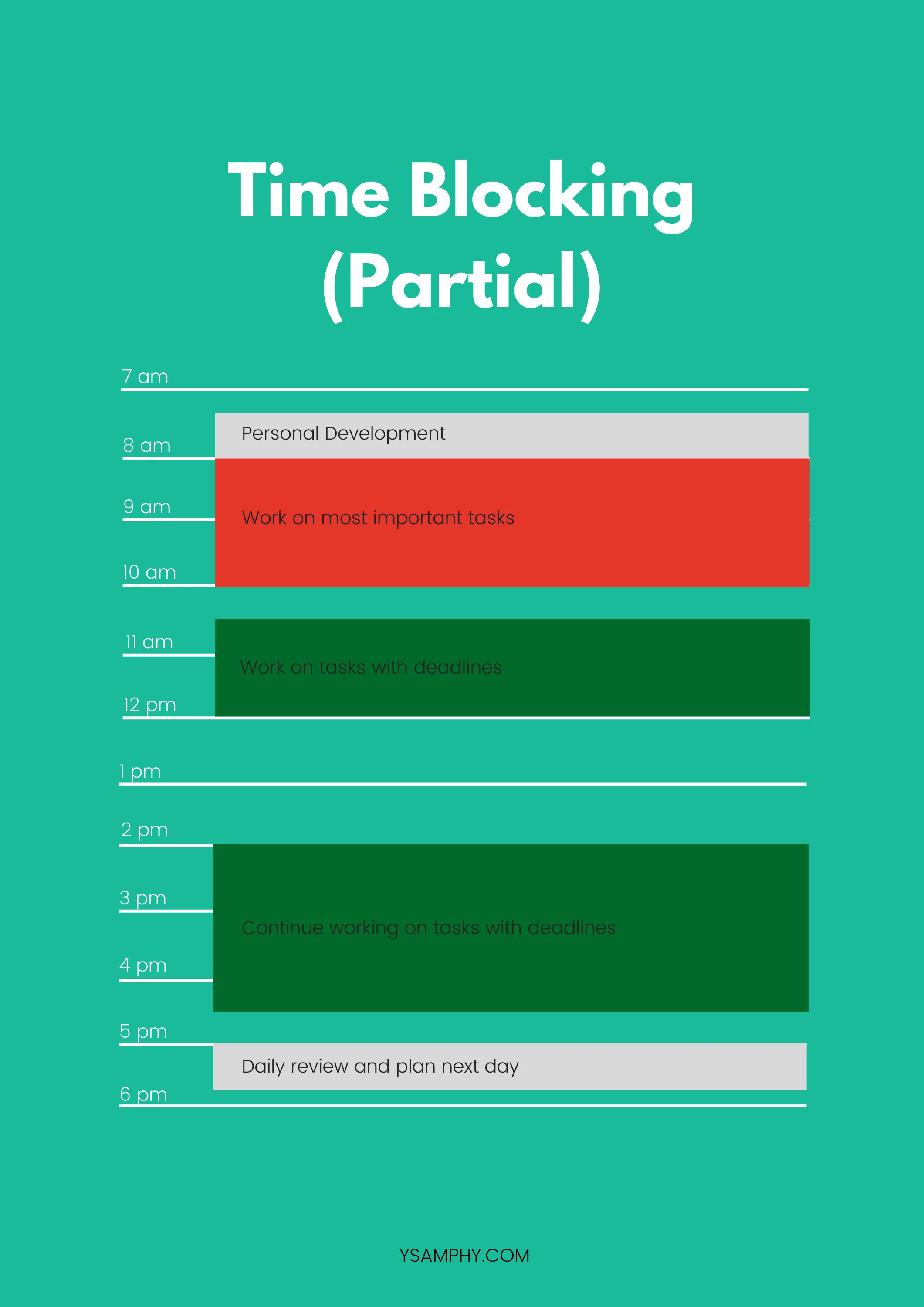 time-blocking-method-partial time blocking (partial)