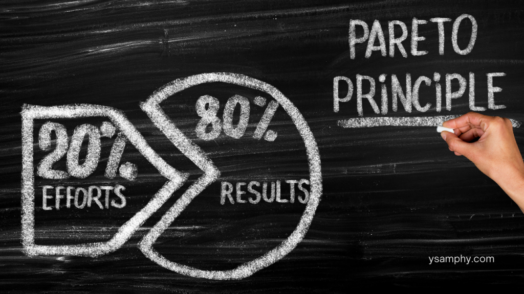 How To Prioritize Tasks: 7 Science-Backed Strategies 5 pareto principle 80_20 rule