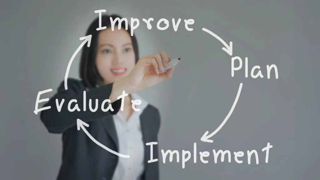 Say Goodbye To Stagnation: 7 Must-Know Tips For Business Growth 5 continuous business evaluation
