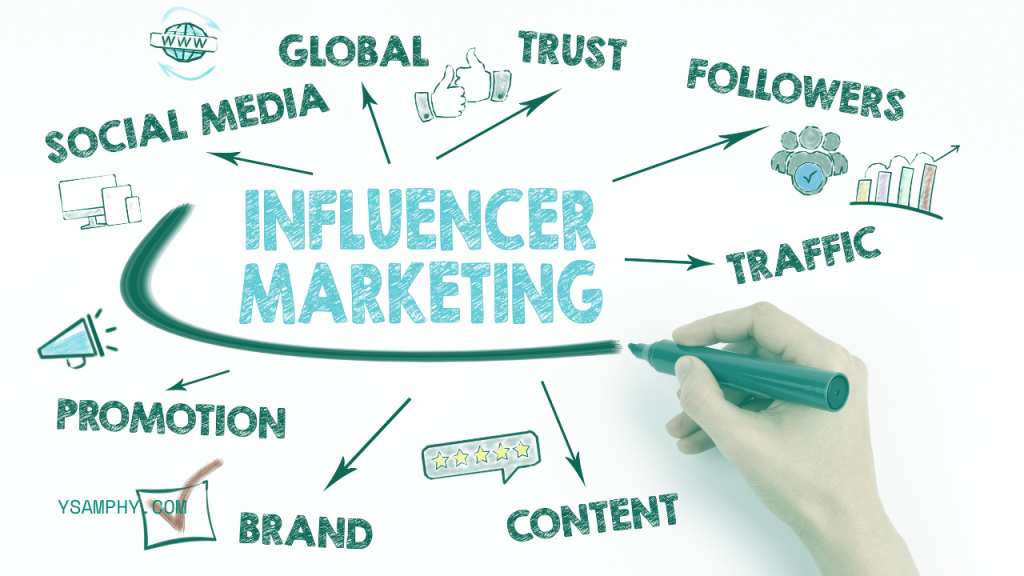 Applying Marketing Tips Across Various Industries: A How-To Guide 13 influencer marketing